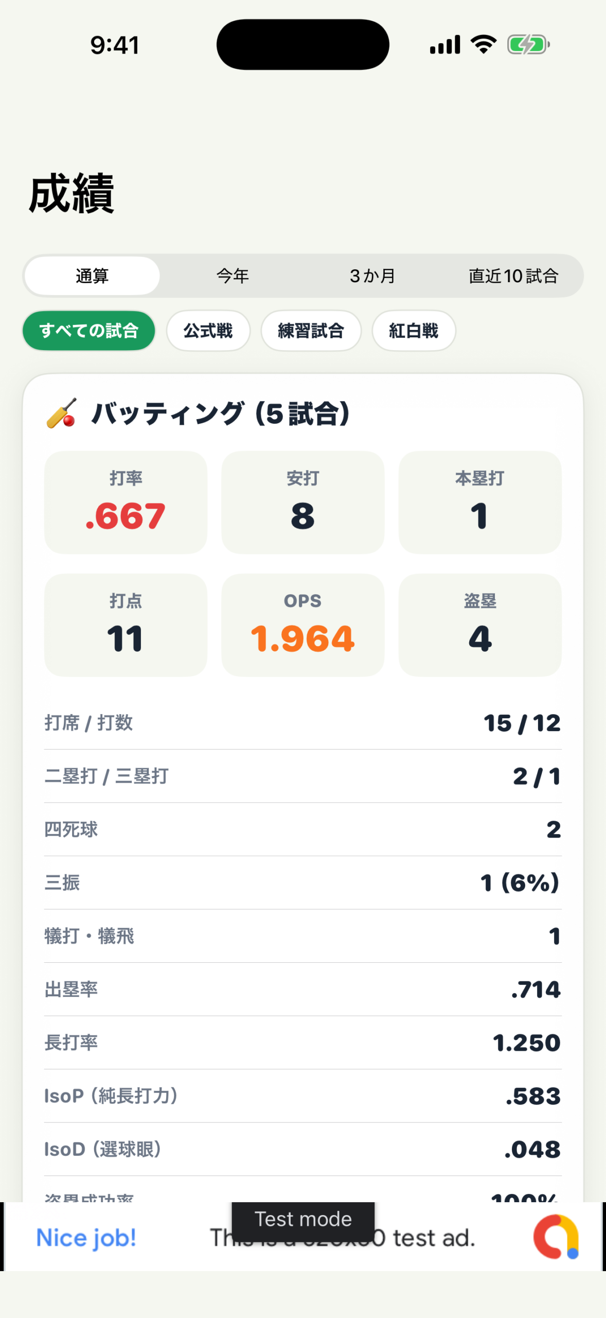 キロクエスト 成績集計画面