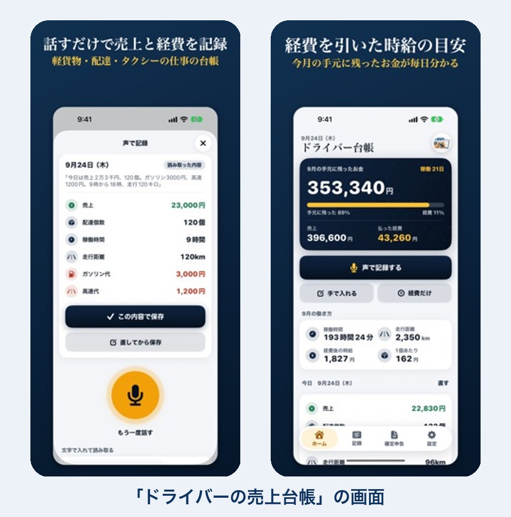 軽貨物ドライバーの帳簿のアプリの画面