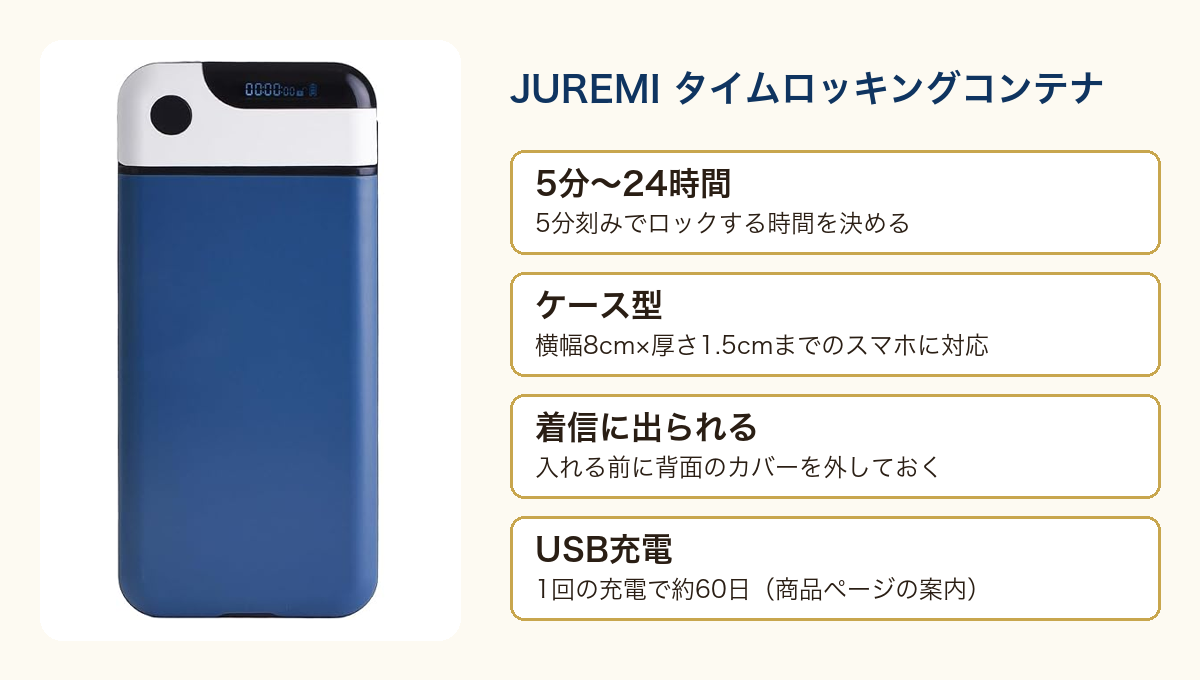 JUREMI タイムロッキングコンテナ