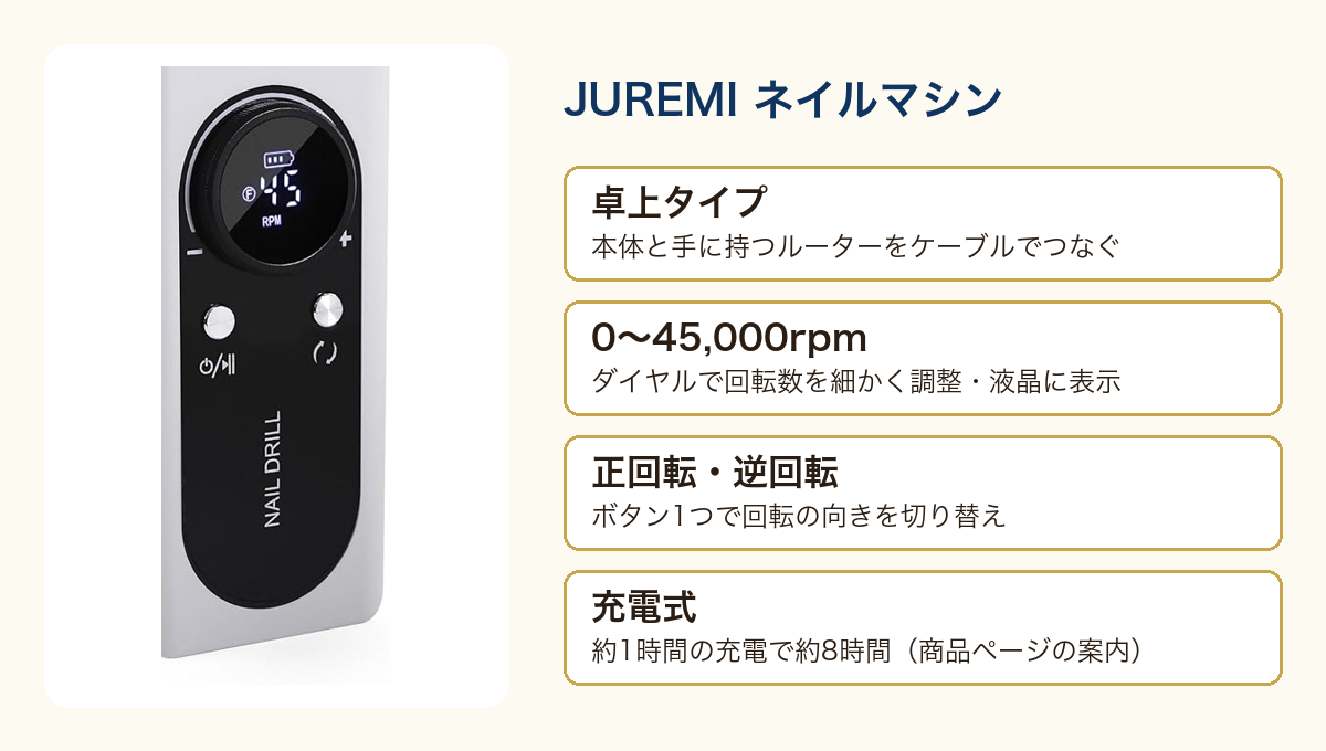 JUREMI ネイルマシン