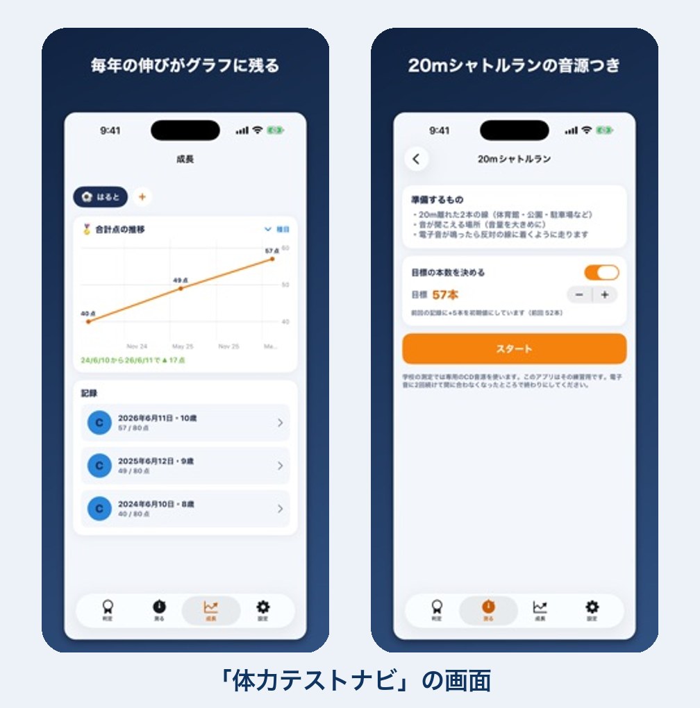 新体力テストの判定の見方のアプリの画面